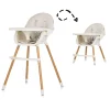 Chipolino Rio Kinderstoel