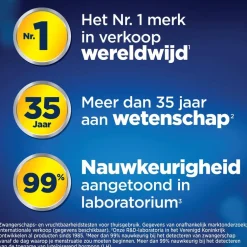 Clearblue Digitale Ovulatietest