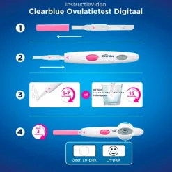 Clearblue Digitale Ovulatietest