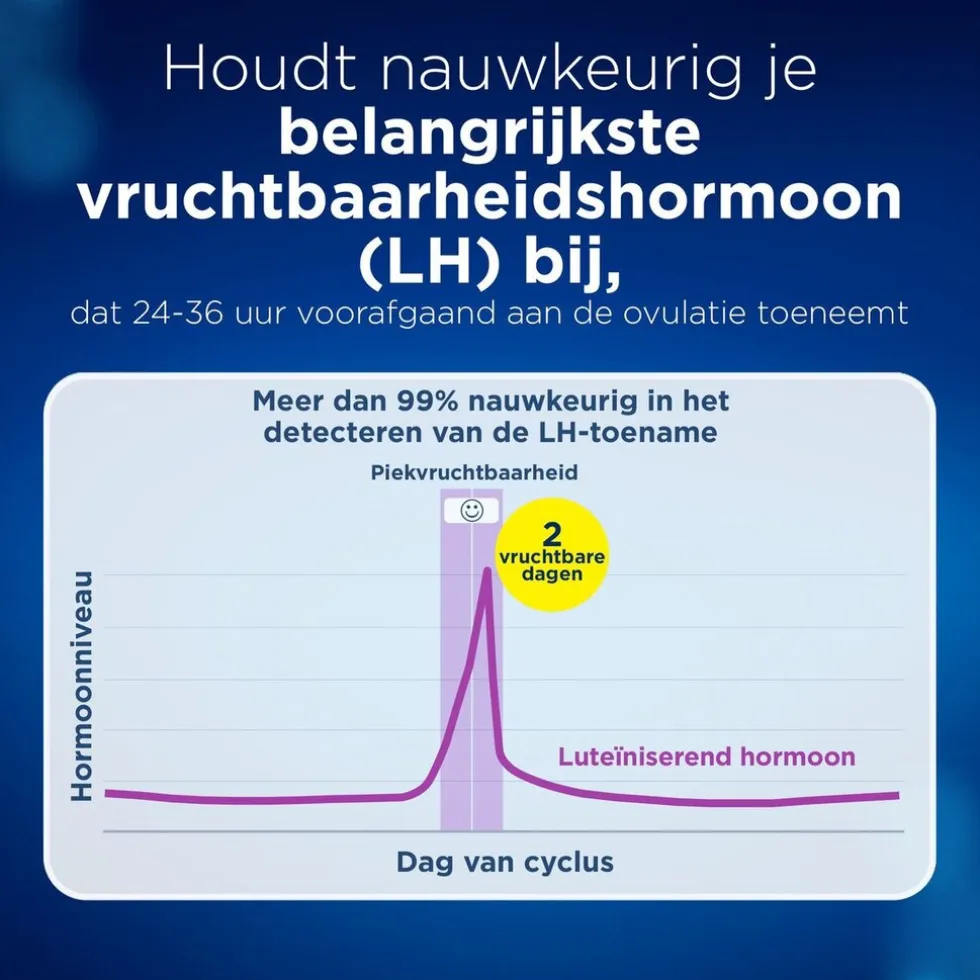 Clearblue Digitale Ovulatietest