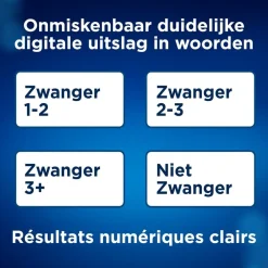 Clearblue Digitale Zwangerschapstest met Wekenindicator