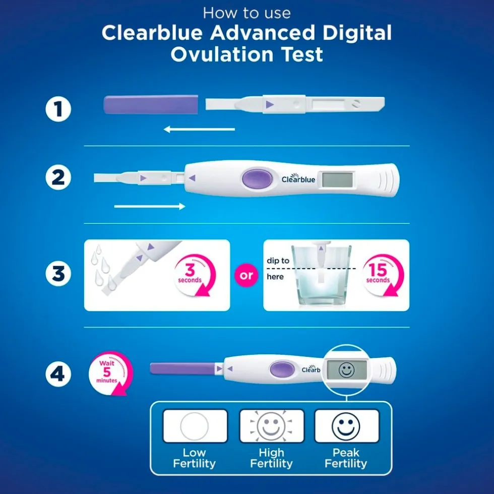 Clearblue Geavanceerde Digitale Ovulatietest