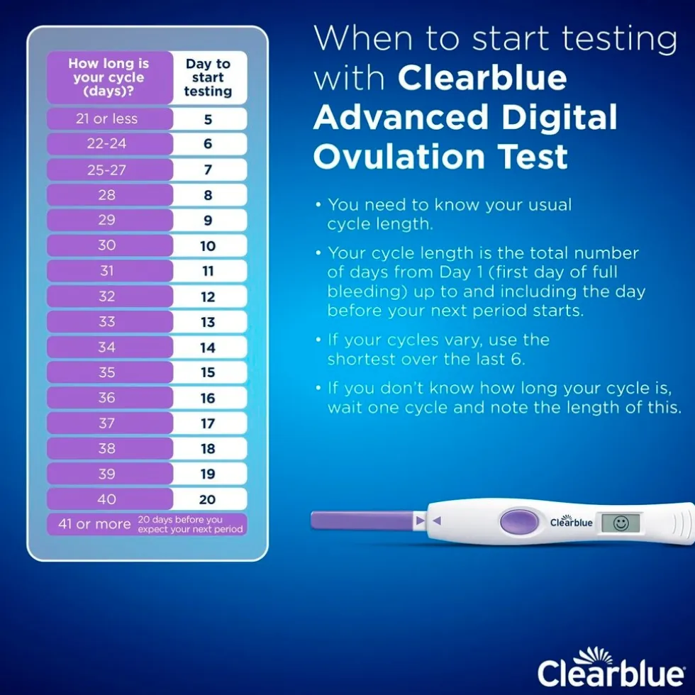 Clearblue Geavanceerde Digitale Ovulatietest