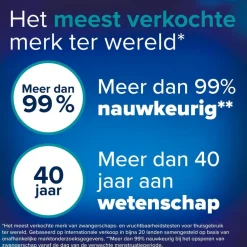 Clearblue Snelle Detectie Zwangerschapstest
