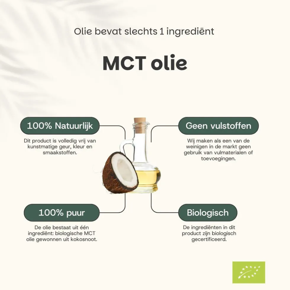 Cupplement MCT C8 Olie Biologisch