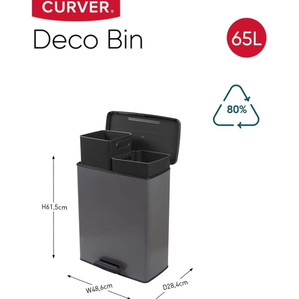 Curver Decobin Duo Prullenbak