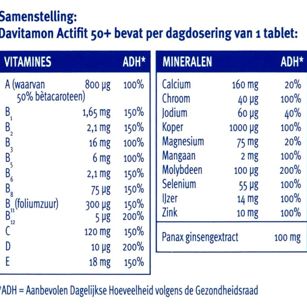 Davitamon Actifit 50+ Tabletten