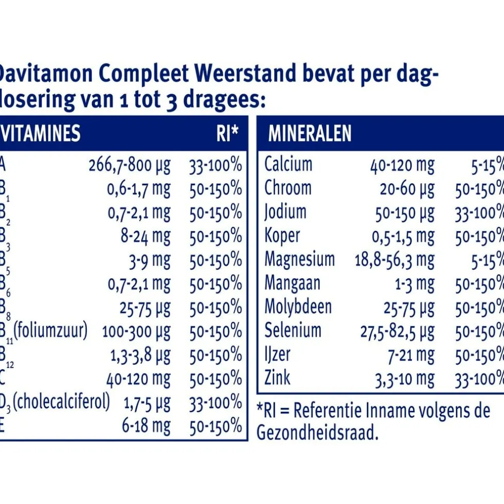 Davitamon Compleet Weerstand Dragees