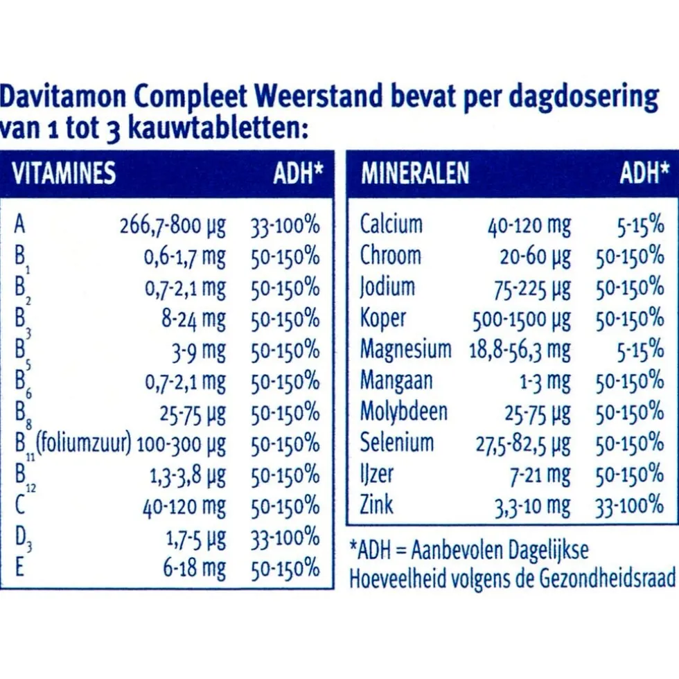 Davitamon Compleet Weerstand Bosvruchten Kauwtabletten