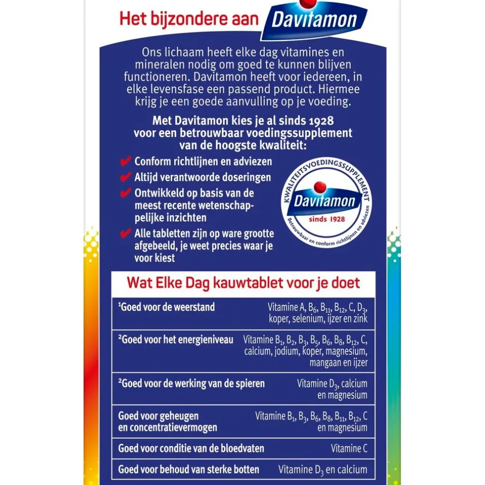 Davitamon Elke Dag Kauwtabletten