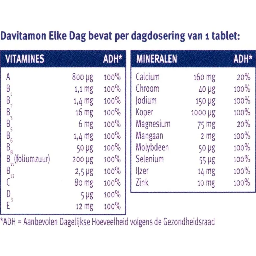 Davitamon Elke Dag Tabletten