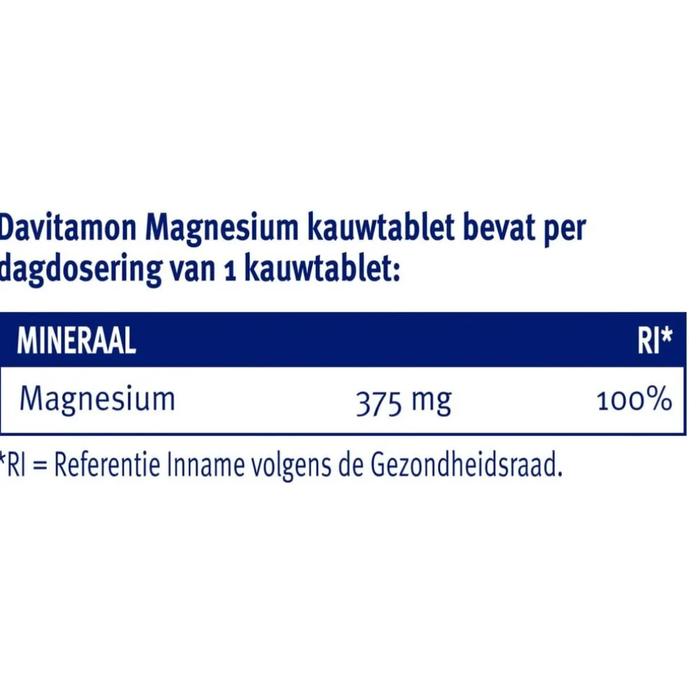 Davitamon Magnesium Kauwtabletten