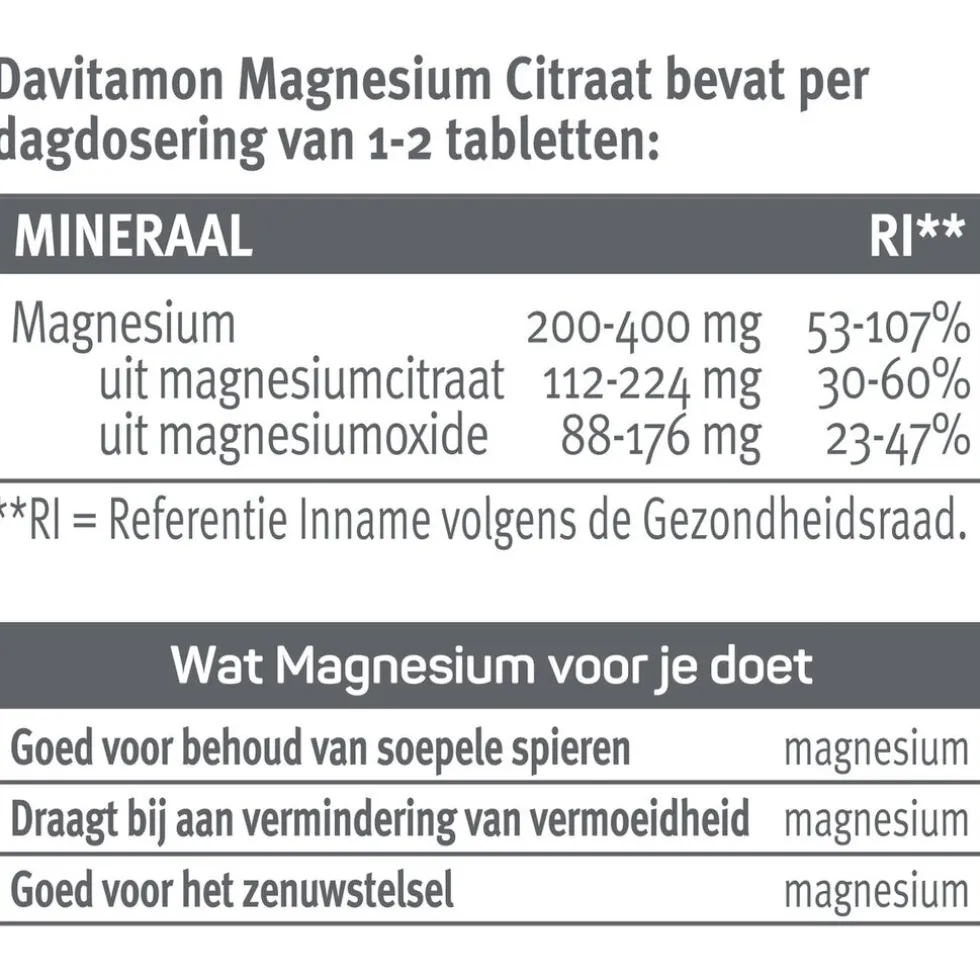Davitamon Magnesiumcitraat + Magnesiumoxide Tabletten