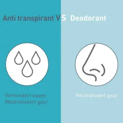 Deoleen 0% Sensitive Deodorant Spray