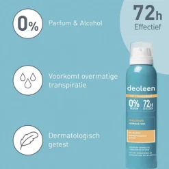 Deoleen Intense Protect Antitranspirant Spray