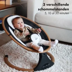 Deryan Elektrische Wipstoel Premium