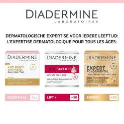 Diadermine Hydra Nutrition Dagcrème