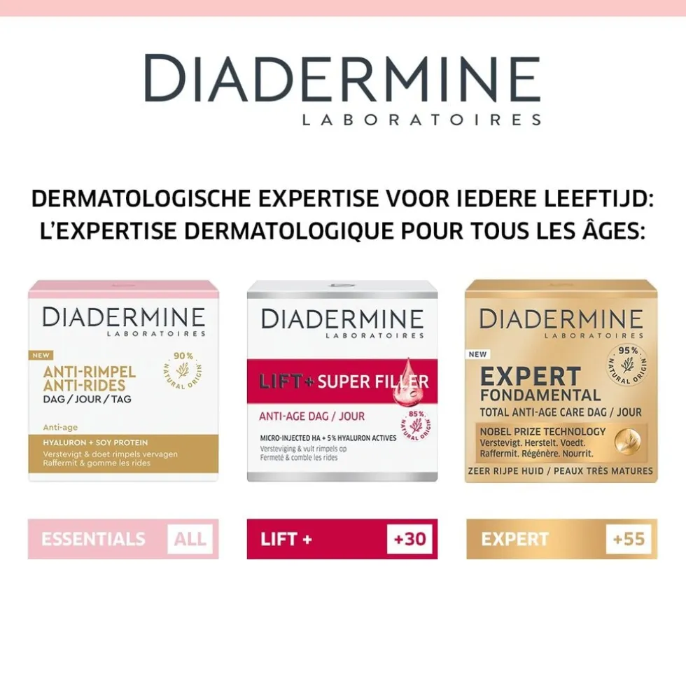 Diadermine Hydra Nutrition Dagcrème