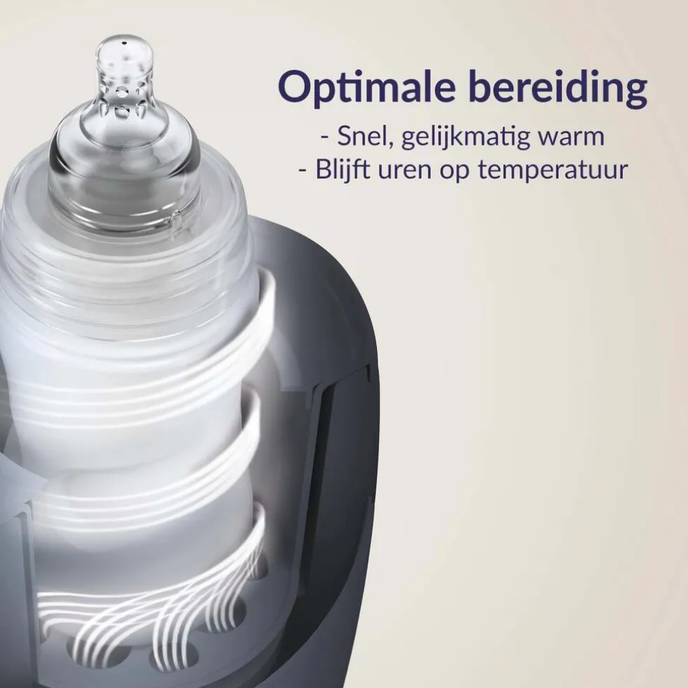 Difrax LOVI Flessenwarmer