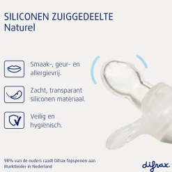 Difrax Natural 18+M Fopspeen