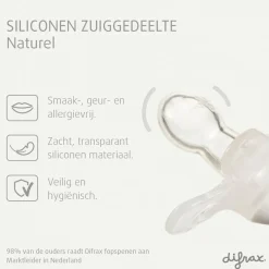 Difrax Natural 18+M Fopspeen