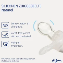 Difrax Natural 20+M Fopspeen