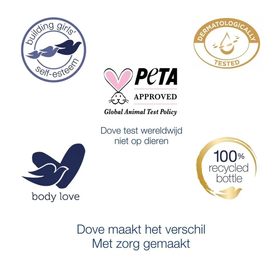 Dove Body Love Essential Care Bodylotion