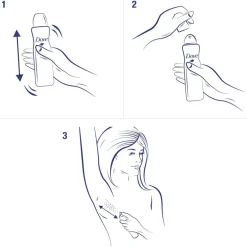 Dove Go Fresh Açaí Berry & Waterlily Antitranspirant Spray