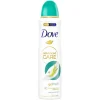 Dove Go Fresh Pear & Aloe Vera Antitranspirant Spray