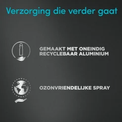 Dove Men+Care Clean Comfort Antitranspirant Spray
