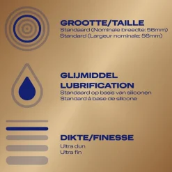 Durex Nude Condooms