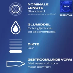 Durex Surprise Me Condooms