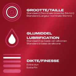Durex Thin Feel Extra Thin Condooms