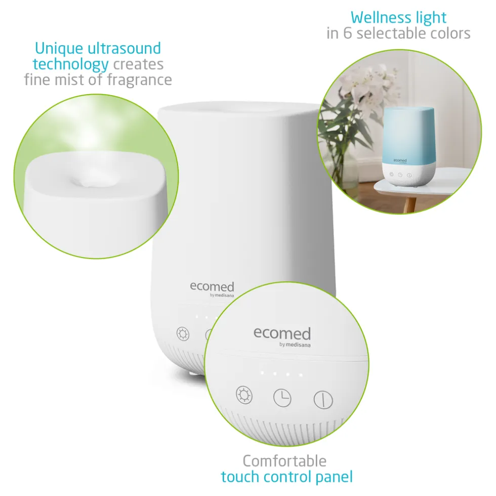 ecomed AD 50E Aromavernevelaar