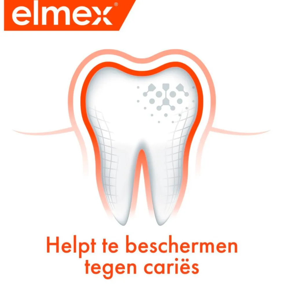 Elmex Anti-Cariës Mentholvrij Tandpasta