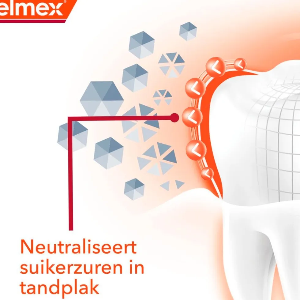 Elmex Anti-Cariës Professional Ortho Tandpasta