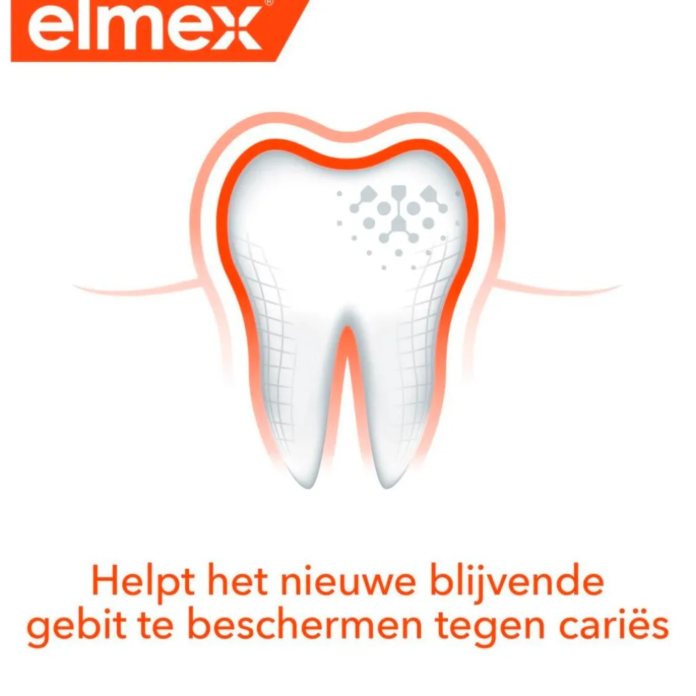 Elmex Junior Mondwater