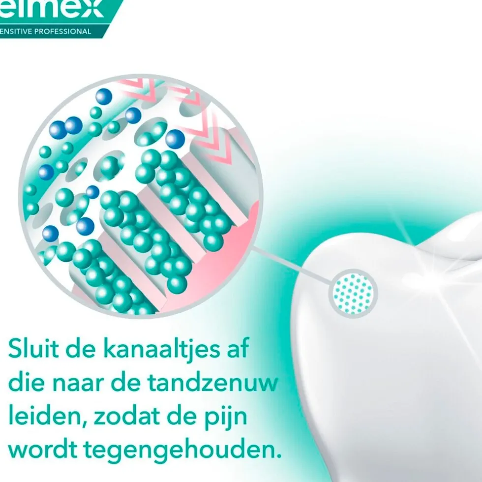 Elmex Sensitive Professional Mondwater