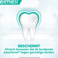 Elmex Sensitive Tandpasta