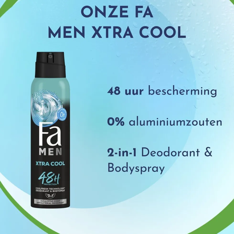 Fa Men Sport Deodorant & Bodyspray