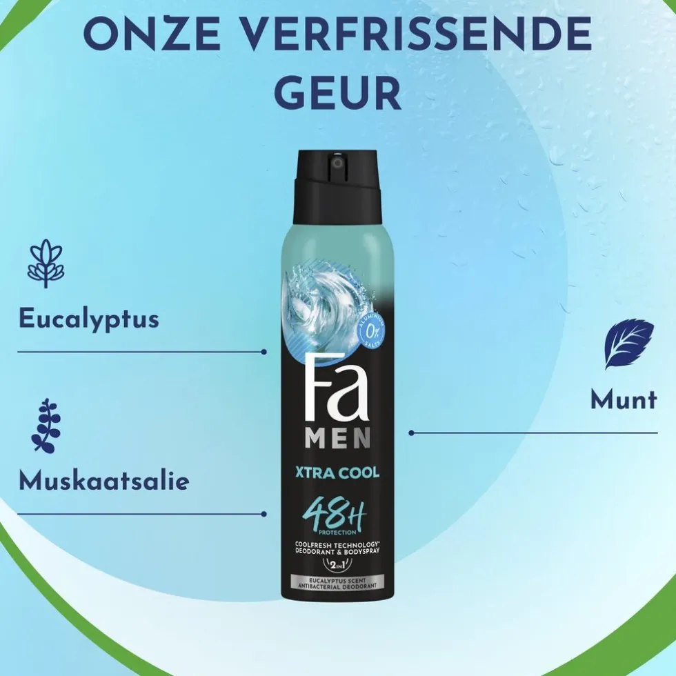 Fa Men Sport Deodorant & Bodyspray