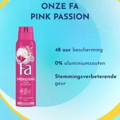 Fa Pink Passion Deodorant Spray