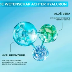 Garnier Hyaluron+ Hydraterende Gezichtsreinigingsgel