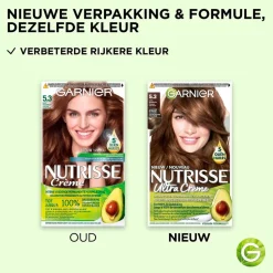 Garnier Nutrisse Ultra Crème 5.3 Licht Goudbruin Permanente Haarkleuring