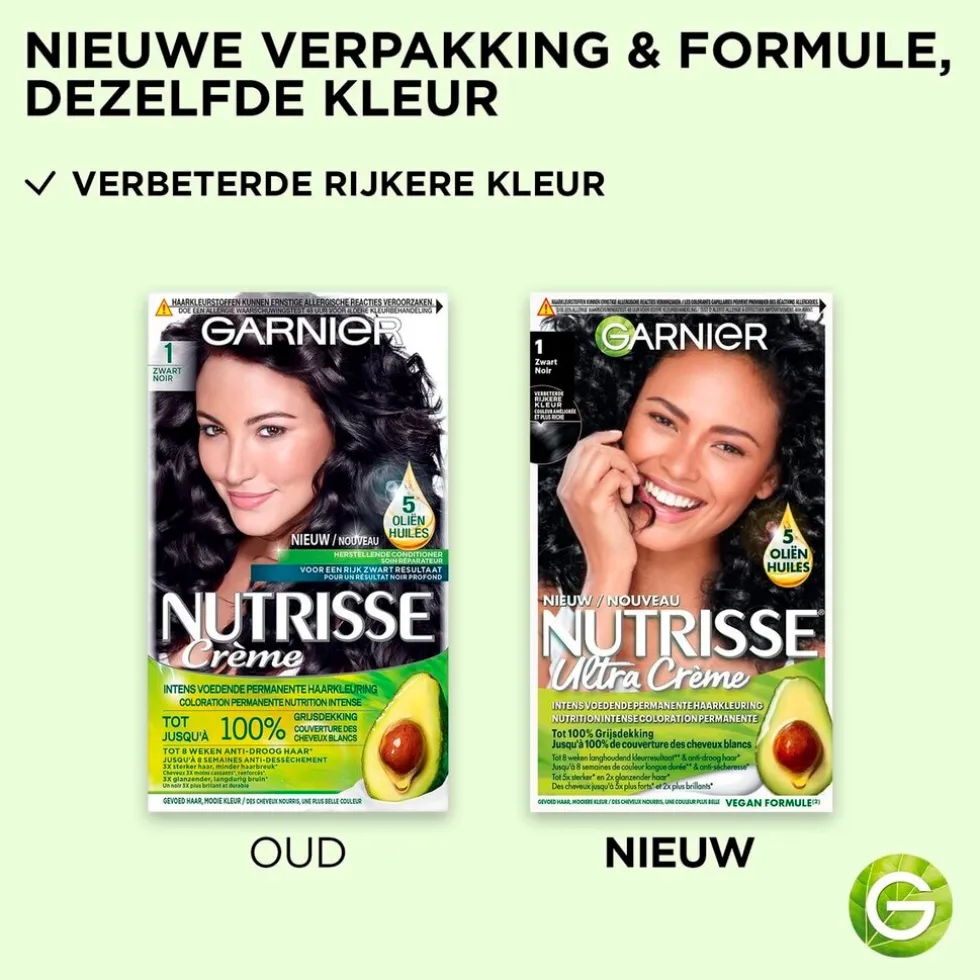 Garnier NutrisseUltra Crème 1 Zwart Permanente Haarkleuring