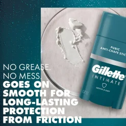 Gillette Intimate Anti-Schuurstick