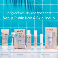 Gillette Venus Huid & Schaamhaar Scheermesjes