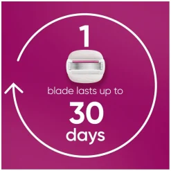Gillette Venus Pro ComfortGlide Sugarberry Scheermes