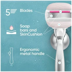 Gillette Venus Pro ComfortGlide Sugarberry Scheermes