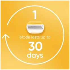 Gillette Venus Pro ComfortGlide Scheermesjes